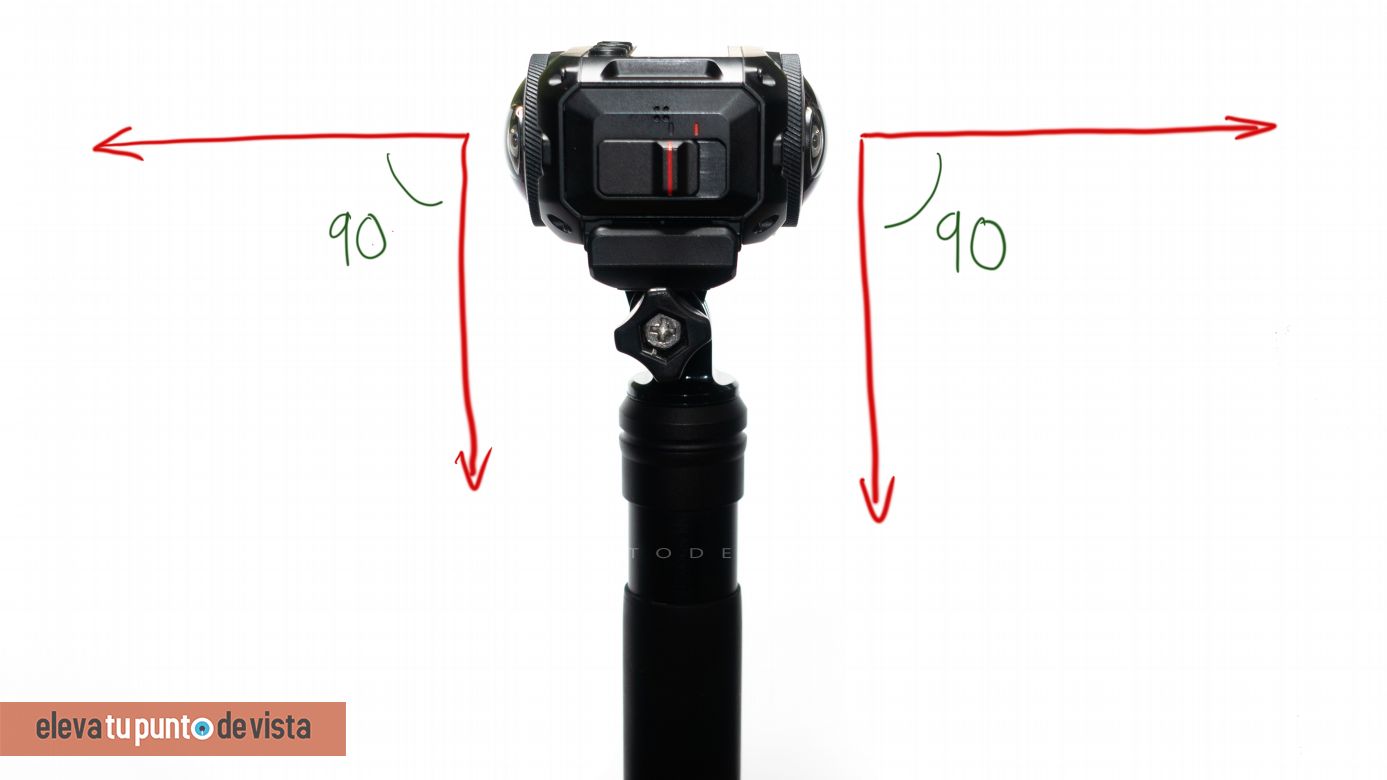 Vídeo 360: qué tipo de cámara comprar y cómo grabar, editar y distribuir